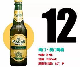 国产工业啤酒测评视频,品质与口感的双重体验解析