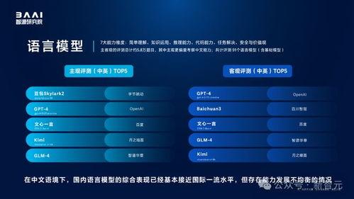 最新国产模型评测视频